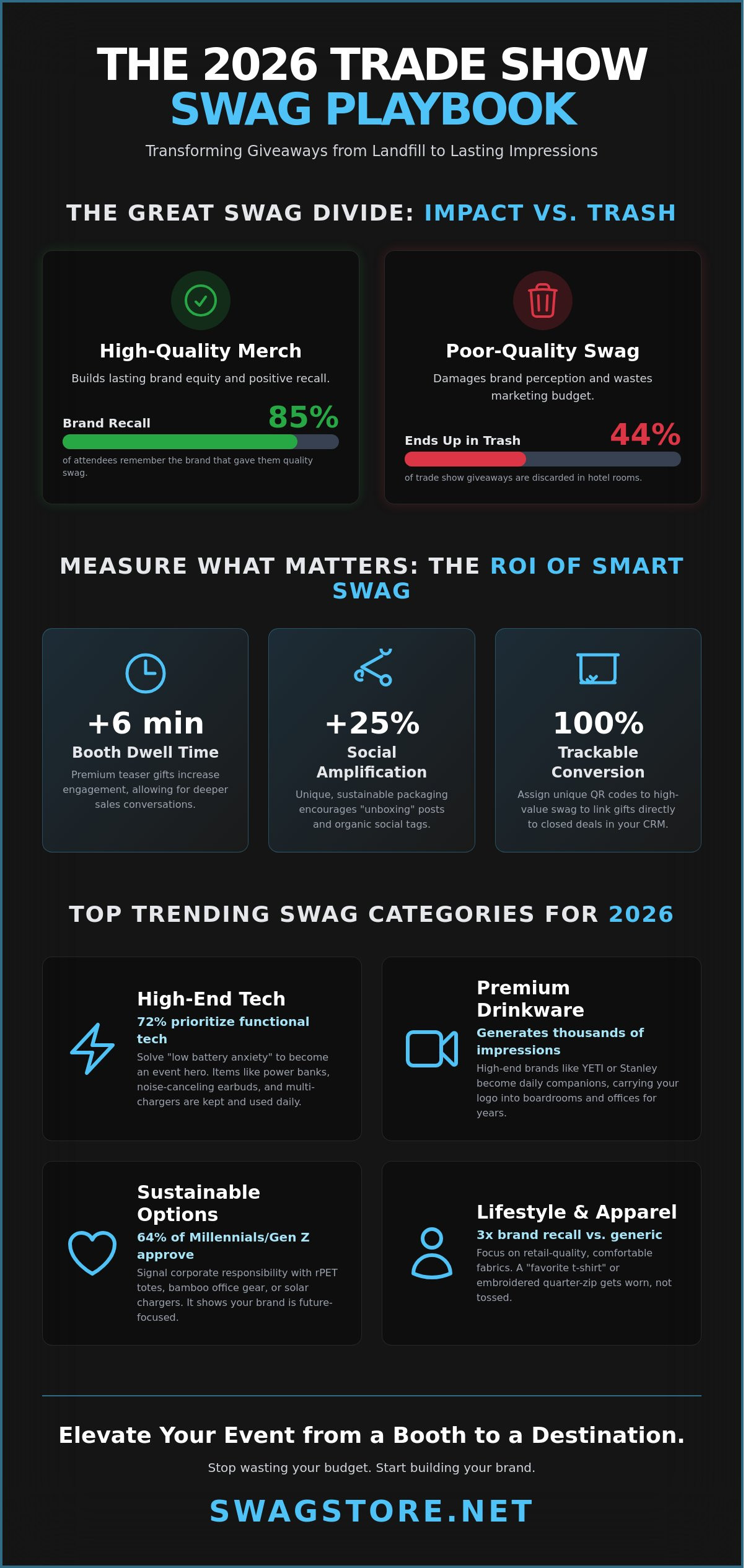 15 Best Trade Show Swag Ideas to Boost Your Brand in 2026