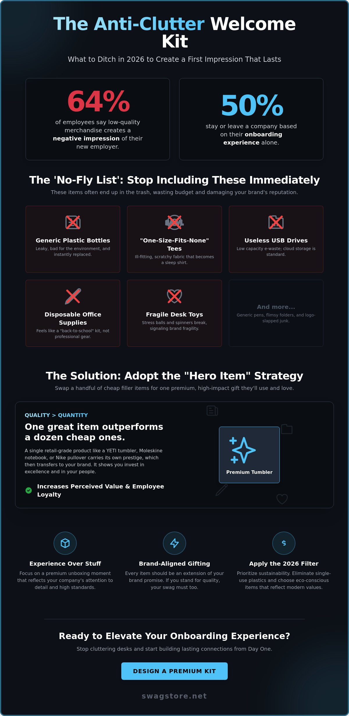 What Not to Put in a New Hire Welcome Kit: 2026 Guide to Strategic Onboarding