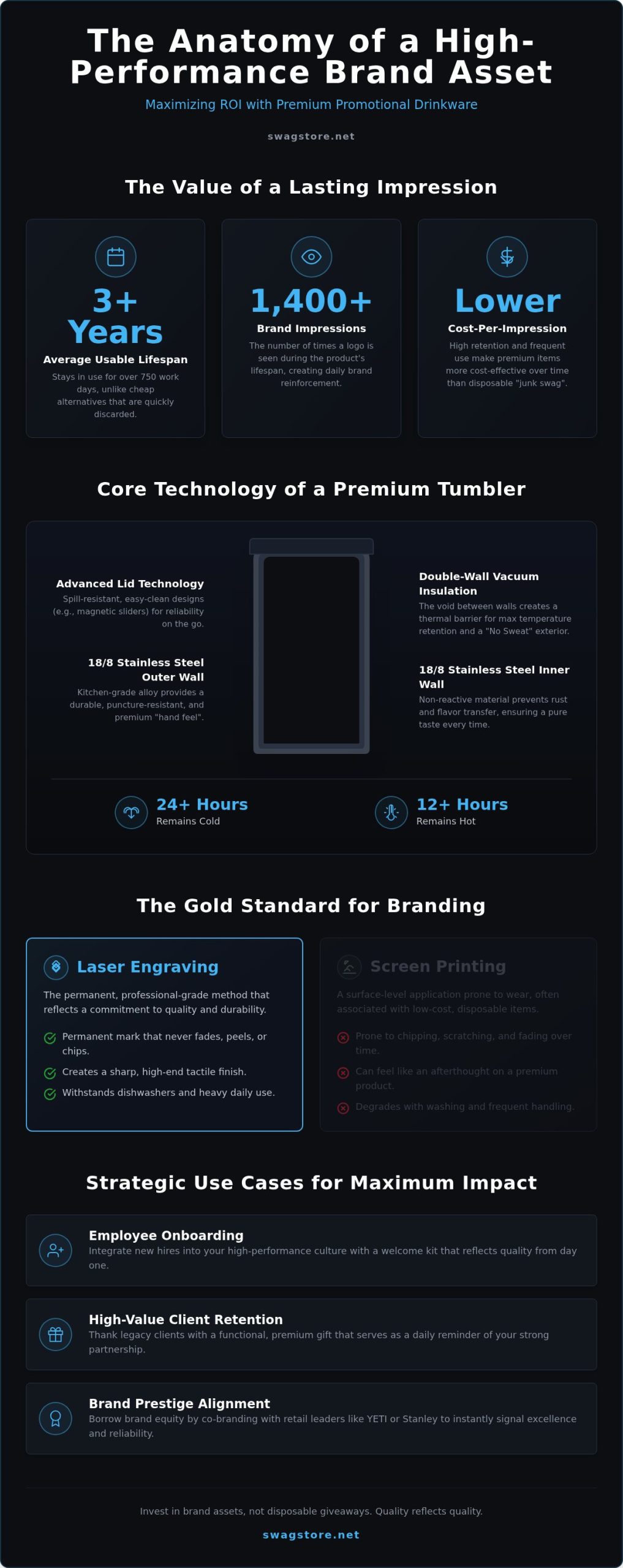 The 2026 Strategy Guide to Promotional Tumblers: Quality Over Quantity