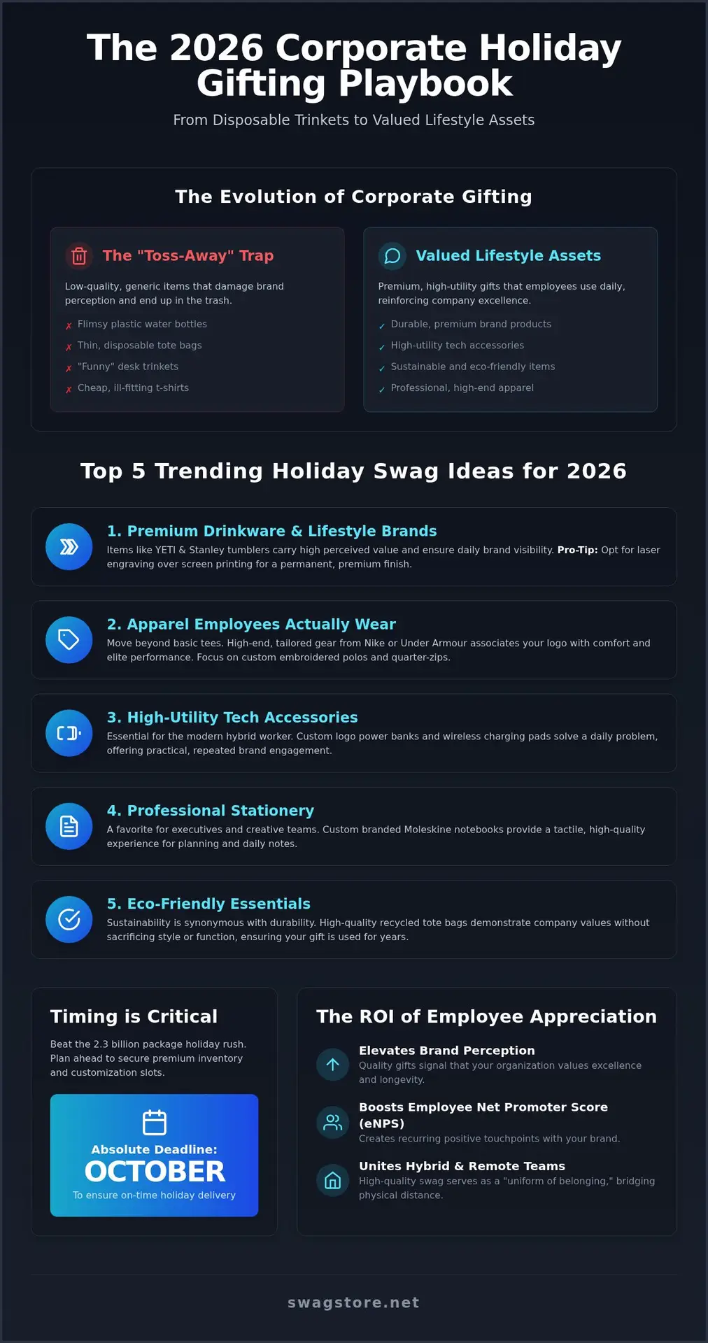 Holiday Party Giveaways: 2026 Guide to Premium Swag