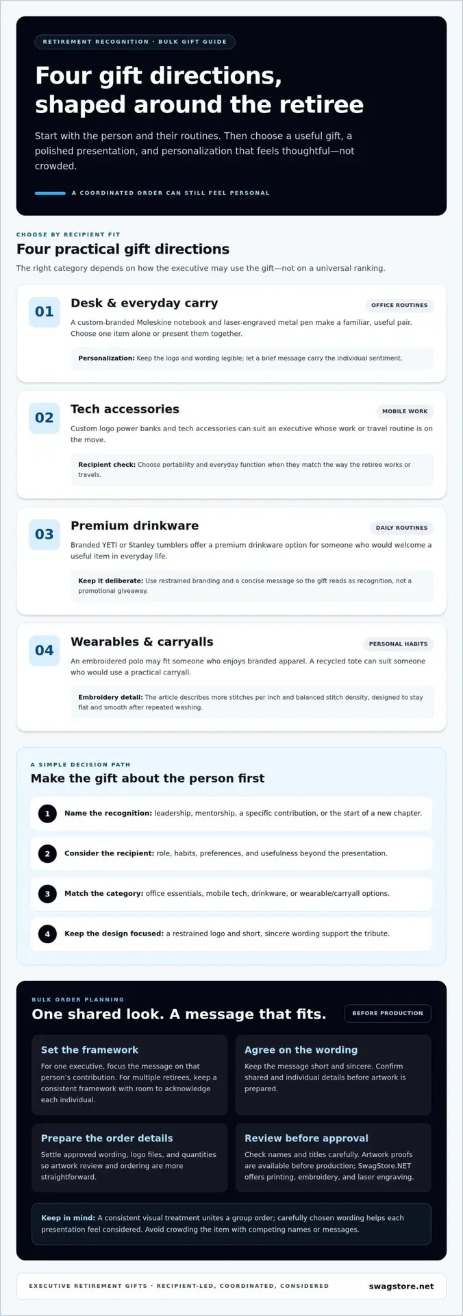 Custom Executive Gifts in Bulk: A Thoughtful Guide to Retirement Gifts